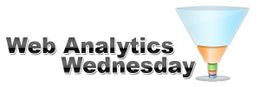 Web Analytics Wednesday aj na Slovensku