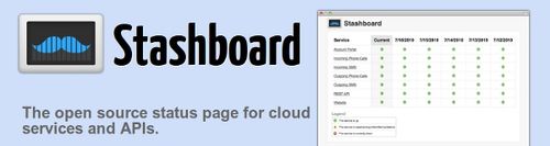Open-source dashboard ako má Google Apps pre vaše služby